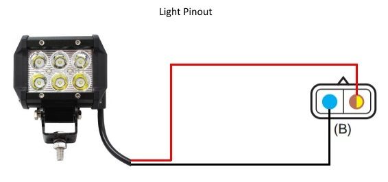 Custom Reverse Lights using Factory Wiring | Viking Forum